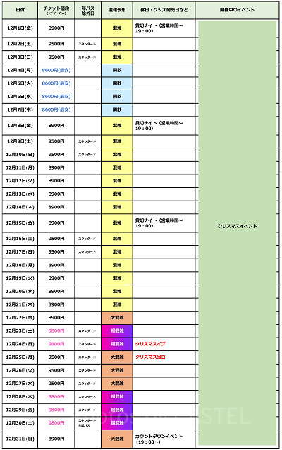 最新】USJ混雑予想2024！ユニバーサルスタジオジャパンの月別待ち時間