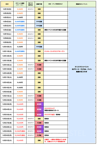 ユニバ2024年12月混雑予想！空いている日・混んでいる日はいつ？ドンキーコングエリアオープン&クリスマスのUSJの混雑は？