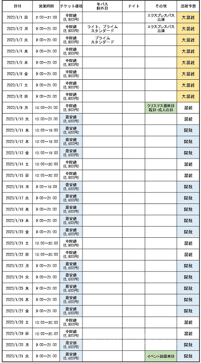 2023年1月】USJ混雑予想！クリスマスイベントやカウントダウン翌日のUSJの混雑状況と対策は？開園時間も完全予想