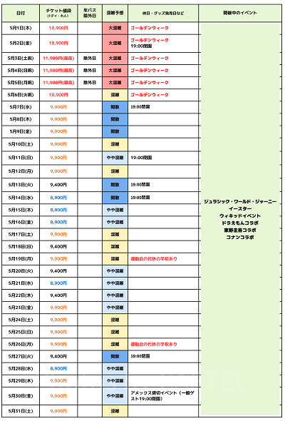 2025年5月USJ混雑予想カレンダー