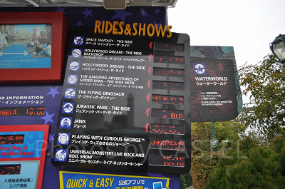 USJのインフォメーションボード
