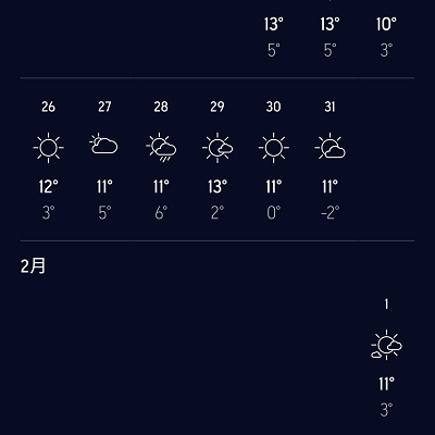 AccuWeatherのアプリ画面