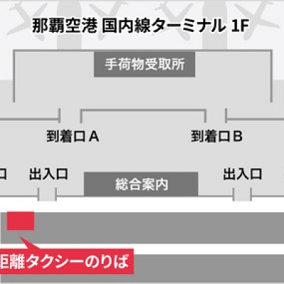 那覇空港のタクシー乗り場はこちら