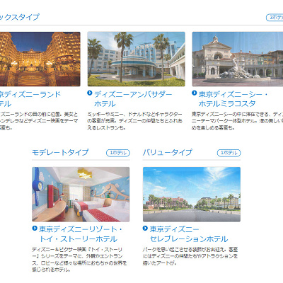 ディズニーホテル