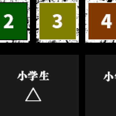 ホラーレベル