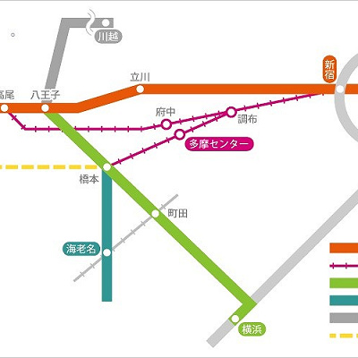 電車でのアクセス方法