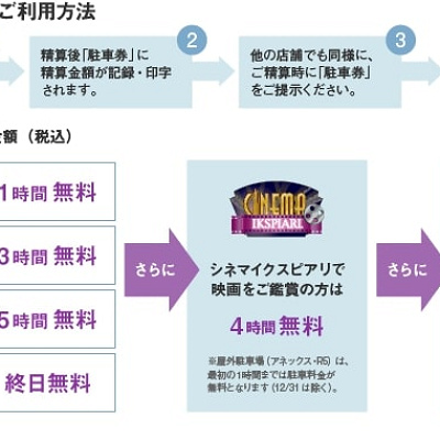 イクスピアリの駐車場割引