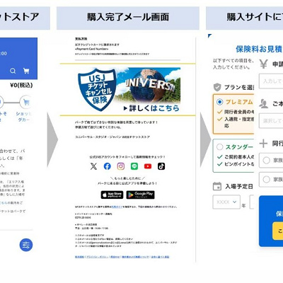 USJチケットキャンセル保険加入のイメージ