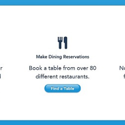 真ん中の部分です。すべて英語ですが、絵があるのでわかりやすいです。