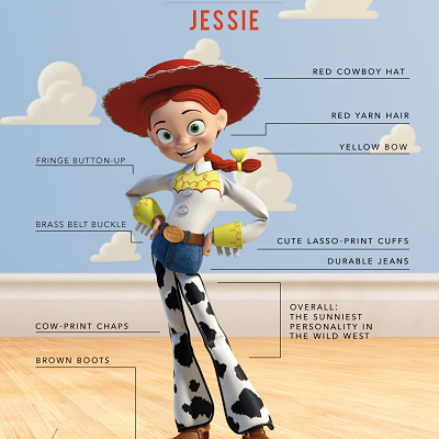 ジェシーのプロフィール