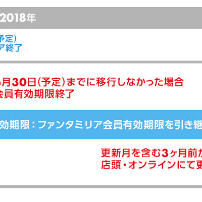 会員有効期限