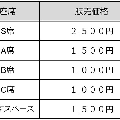 ナイトマリンライブ「LOVES」チケット料金表