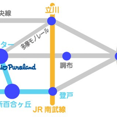 主要駅から多摩センター駅までの路線図(小田急線)