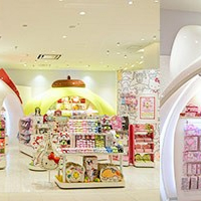 サンリオギフトゲート