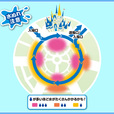 燦水！サマービート観賞場所