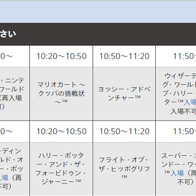 時間指定アトラクション体験時間