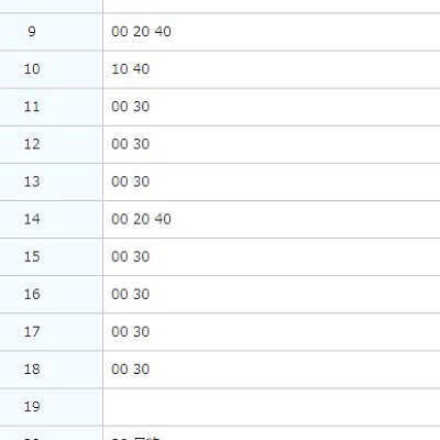 成田空港の第3旅客ターミナル6番乗り場発　時刻表