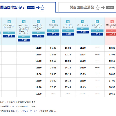 ユニバリムジンバス：関西空港行き