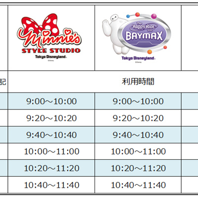新アトラクションを体験できるバケーションパッケージ