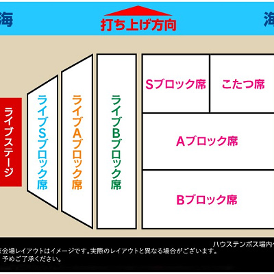 ロッテルダム会場の会場レイアウト