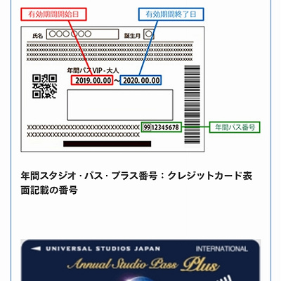 年パス番号と有効期限の確認できる場所