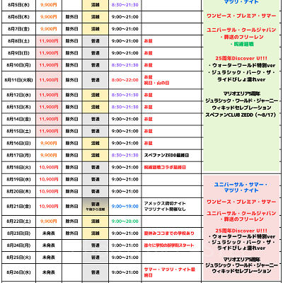 2026年8月のUSJ混雑予想カレンダー