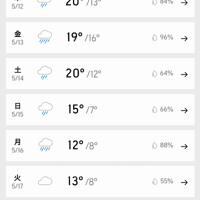 AccuWeather