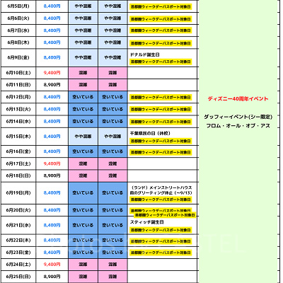 2023年6月の混雑カレンダー