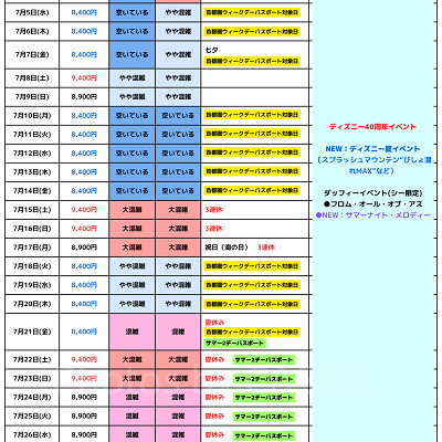 2023年7月の混雑カレンダー