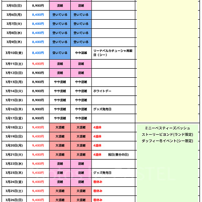 2023年3月の混雑予想カレンダー