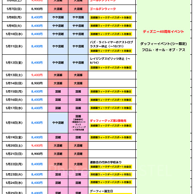 2023年5月の混雑予想カレンダー