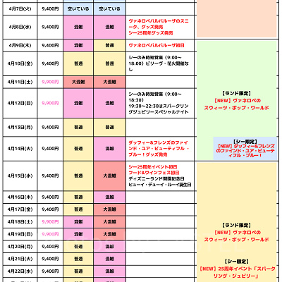 2026年4月のディズニー混雑予想カレンダー