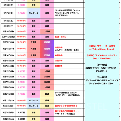 2026年8月のディズニー混雑予想カレンダー