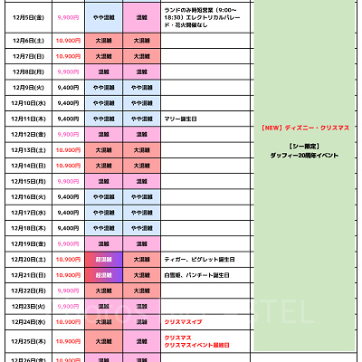 2025年12月のディズニー混雑予想カレンダー