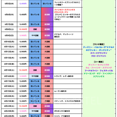 2024年6月のディズニー混雑予想カレンダー
