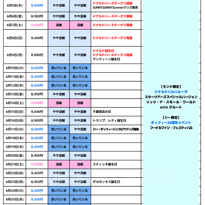 2025年6月のディズニー混雑予想カレンダー