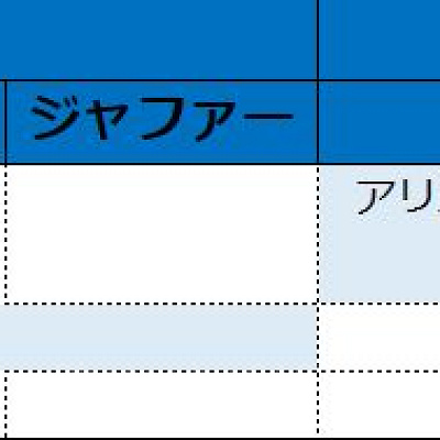 ディズニープリンセス