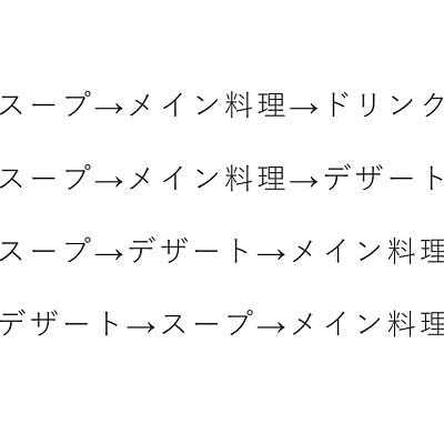 ディズニートレークイズ