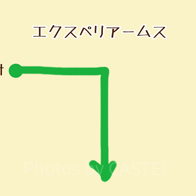 エクスペリアームス
