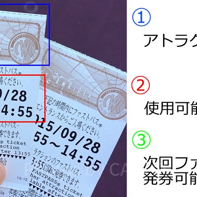 ファストパス・チケットの見方