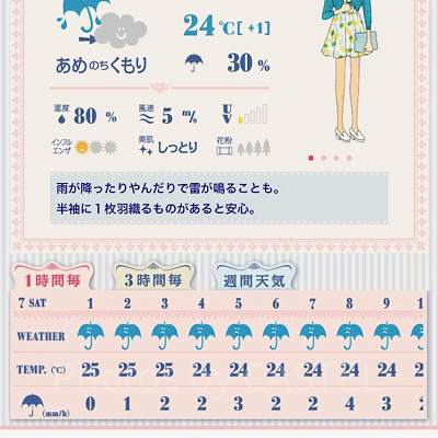 かわいい天気予報をいれるなら「おしゃれ天気」