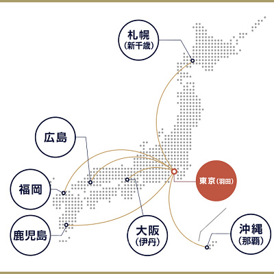 JAL Colorful Dreams Expressの運航経路