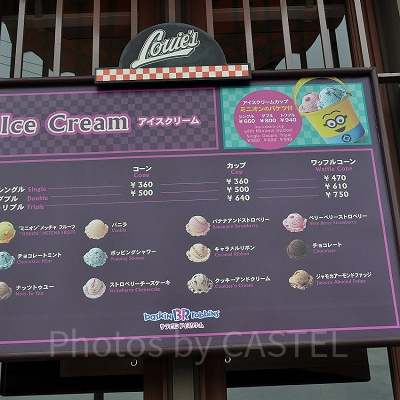 ルイズN.Y.ピザパーラーの看板