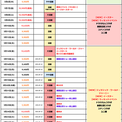 2025年3月USJ混雑予想カレンダー
