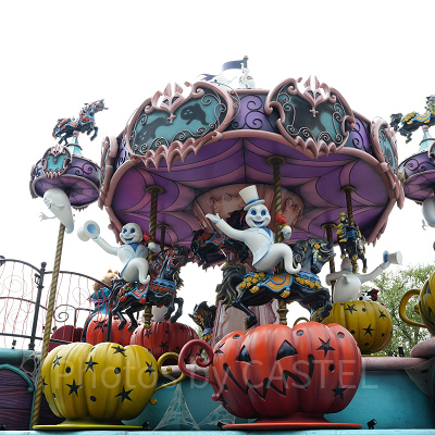 メリーゴーランドの部分