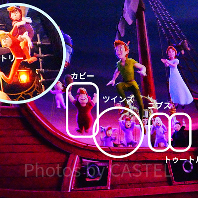 「ロストキッズ」のメンバーの名前