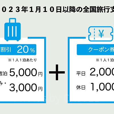全国旅行支援の割引額(2023年1月10日〜)