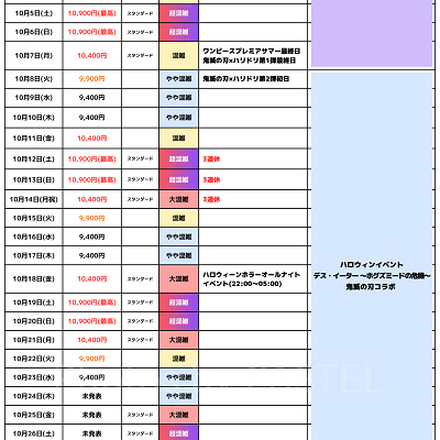 2024年10月USJ混雑予想カレンダー