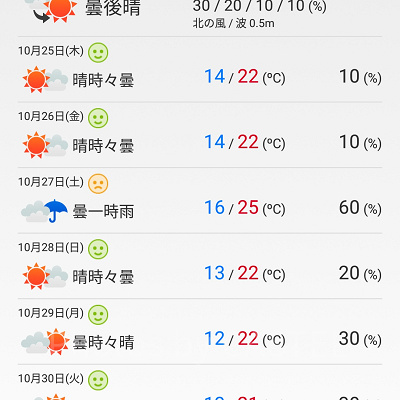 そら案内のアプリ画面