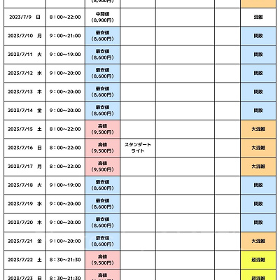 2023年7月のUSJ混雑カレンダー